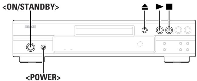 DENON DVD-2930 - Fonctionnement élémentaire - 1