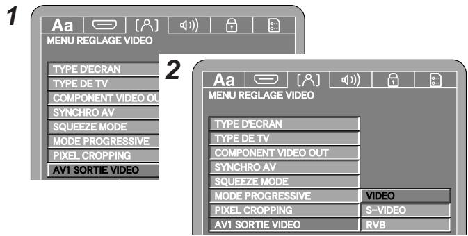 DENON DVD-2930 - RVB: - 1