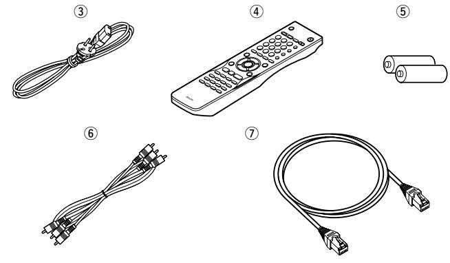 DENON DVD-2930 - Accessoires - 1