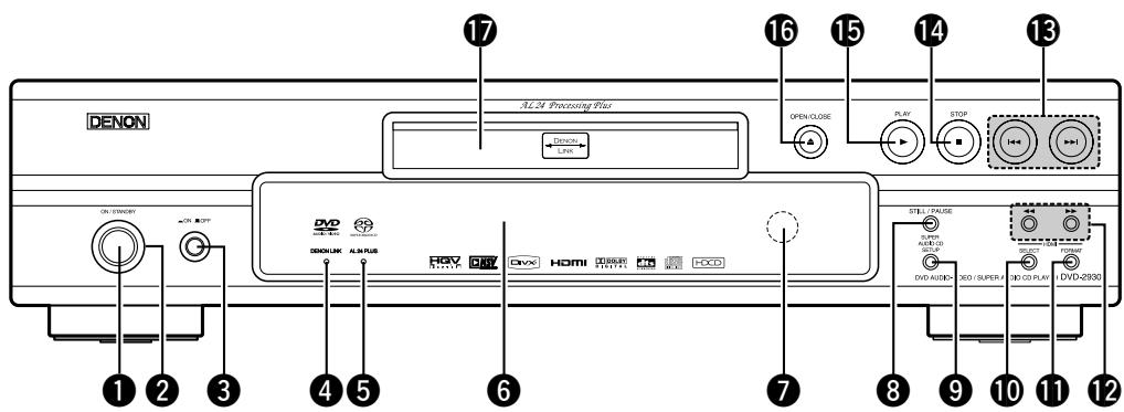 DENON DVD-2930 - Panneau avant - 1