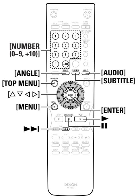 DENON DVD-2930 - Fonction mémoire de la reprise de la lecture - 3