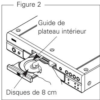 DENON DVD-2930 - Chargement des disques - 2