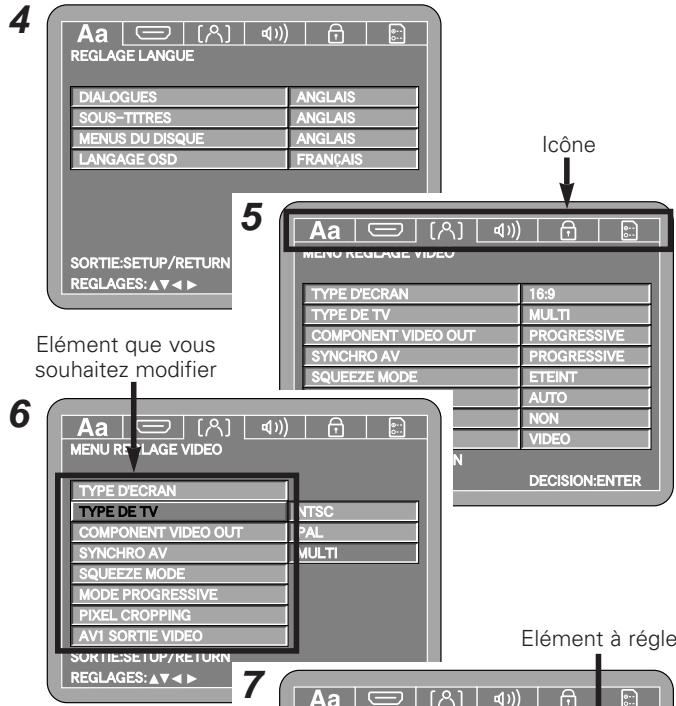 DENON DVD-2930 - Opérations pour effectuer les réglages initiaux - 2