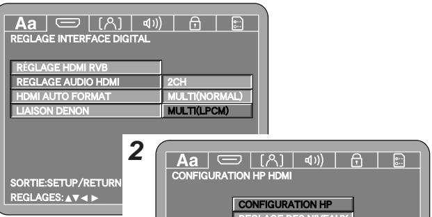DENON DVD-2930 - Effectuer les réglages initiaux - 1