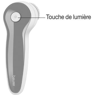 BEURER FC 65 LED - Description de l'appareil - 2