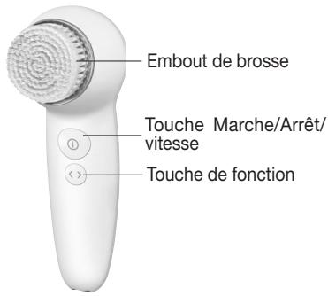BEURER FC 65 LED - Description de l'appareil - 1