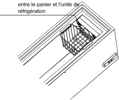 ARTHUR MARTIN ACM 2772 - Le rolre de la soupape compensanteure de pression - 1