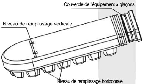 ARTHUR MARTIN ACM 2772 - La préparation des glaçons - 1