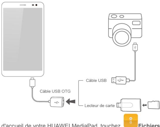 HUAWEI T173G1 - Importer des photos (Applicable pour modèles spécifiques) - 2