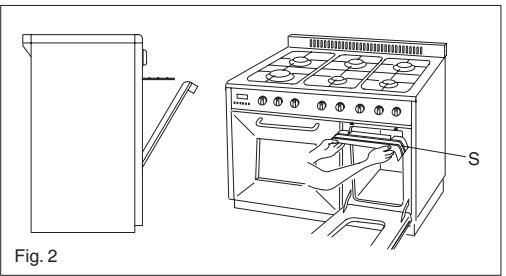 FRATELLI ONOFRI CH 97 DF A ANTH - UTILISATION DU GRILLOIR - 1