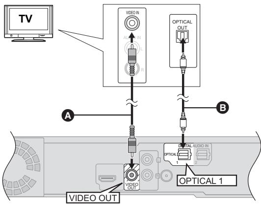 PANASONIC SC-BT222 - HDMI - 2