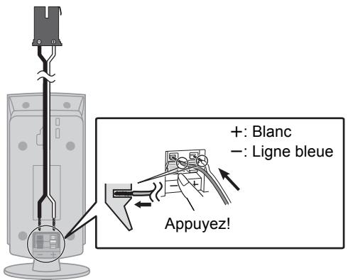 PANASONIC SC-BT222 - ÉTAPE 1: Préparation des enceintes - 1