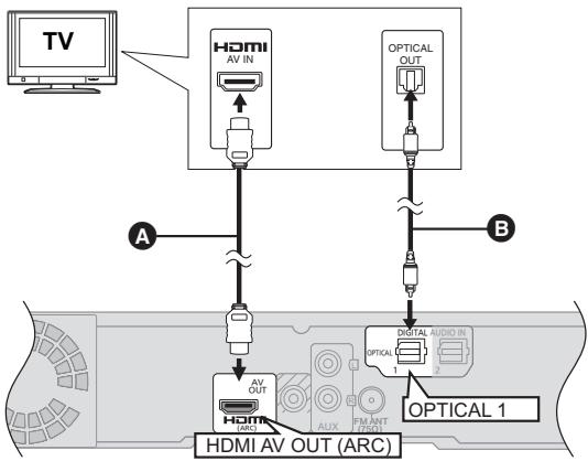 PANASONIC SC-BT222 - HDMI - 5