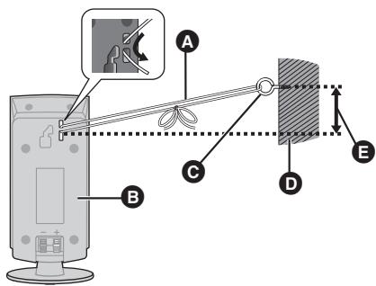 PANASONIC SC-BT222 - Empêcher les enceintes de tomber - 1