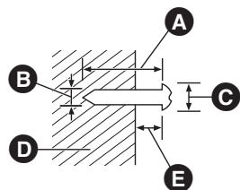 PANASONIC SC-BT222 - Vissez une vis (non fourni) dans le mur. - 1