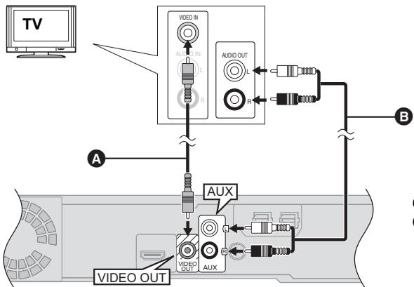 PANASONIC SC-BT222 - HDMI - 1