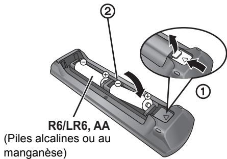 PANASONIC SC-BT222 - Utiliser la télécommande - 1