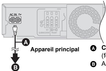 PANASONIC SC-BT222 - ÉTAPE 4: Connexion du cordon d'alimentation - 1
