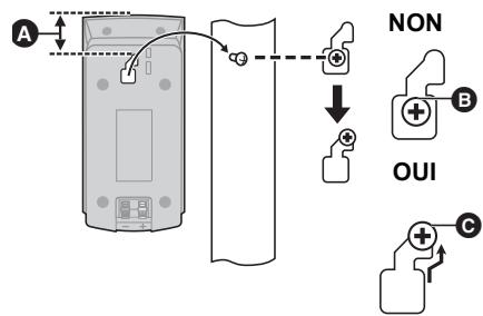 PANASONIC SC-BT222 - Placez l'enceinte de façon sure sur la ou les vis avec les orifice(s). - 1