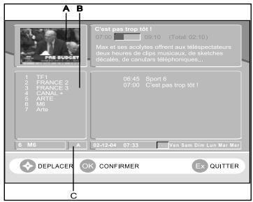 SAGEM ITD61 - 7-9 GUIDE DES PROGRAMMES (non disponible sur ITD59/ITD61) - 1