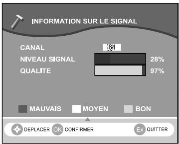 SAGEM ITD61 - 4-5 PAS DE PROGRAMMES TROUVES - 1