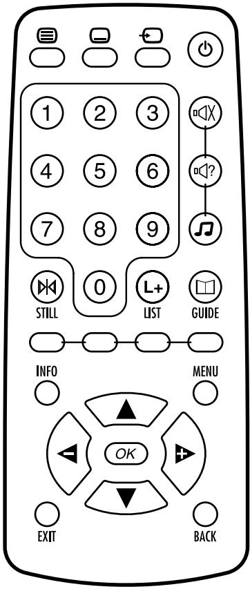 SAGEM ITD61 - 2.DESCRIPTION GENERALE - 1
