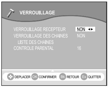 SAGEM ITD61 - 6-4 VERROUILAGE (non disposable sur ITD59 / ITD61) - 1