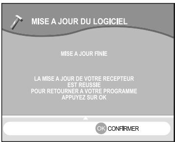 SAGEM ITD61 - Pendant ce processus, l'utilisateur ne peut effectuer aucune manipulation. - 2