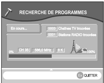 SAGEM ITD61 - 5-2 RECHERCHE DE PROGRAMMES - 3