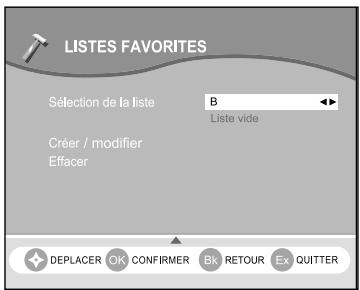 SAGEM ITD61 - CREER - 1