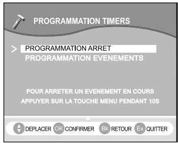SAGEM ITD61 - 7-12-1 Programmation arrêt - 1