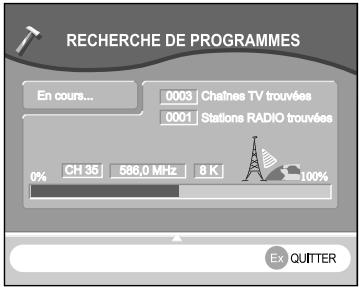 SAGEM ITD61 - 4-4 RECHERCHE DE PROGRAMMES - 1