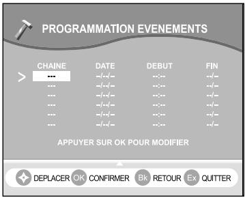 SAGEM ITD61 - 7-12-2 Programmation événements - 1