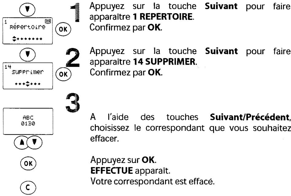 SAGEM WP 1233 SMS - Supprimer un numéro dans le repertoire - 1