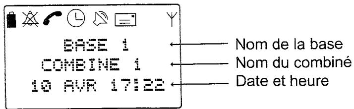 SAGEM WP 1233 SMS - LE COMBINE - 3