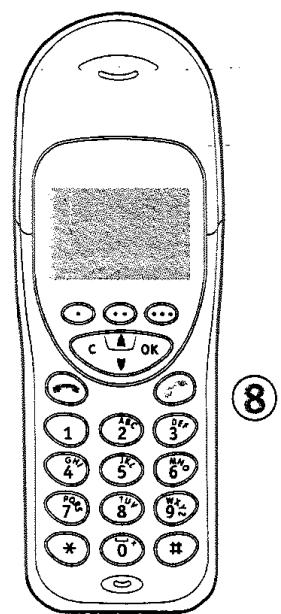 SAGEM WP 1233 SMS - PREMIER CONTACT - 2
