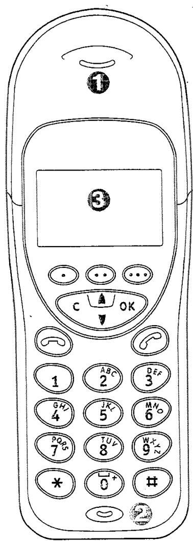 SAGEM WP 1233 SMS - LE COMBINE - 1