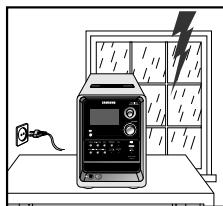 SAMSUNG MM-UC8CO - Précautions de sécurité - 4