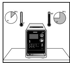 SAMSUNG MM-UC8CO - Précautions de sécurité - 1