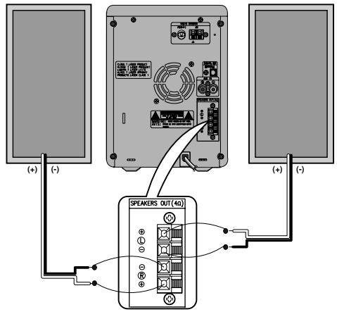 SAMSUNG MM-UC8CO - Branchement des haut-parleurs - 1