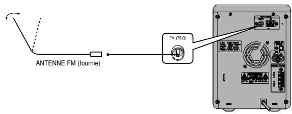 SAMSUNG MM-UC8CO - Branchement de l'antenne FM - 1