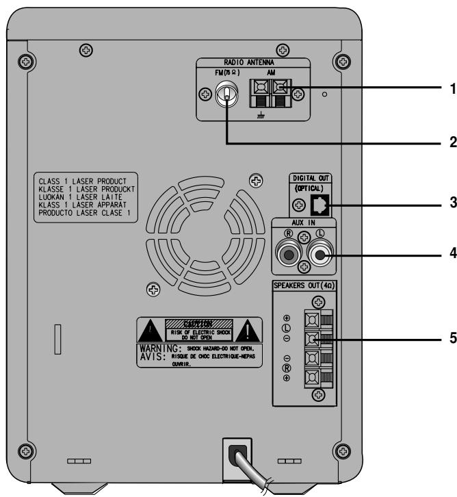 SAMSUNG MM-UC8CO - Panneau arrête - 2