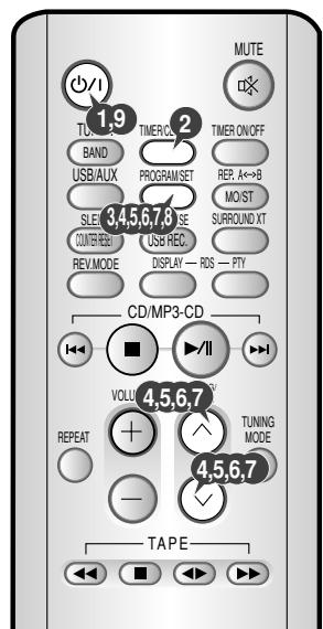 SAMSUNG MM-UC8CO - Programmation de la minuterie - 1
