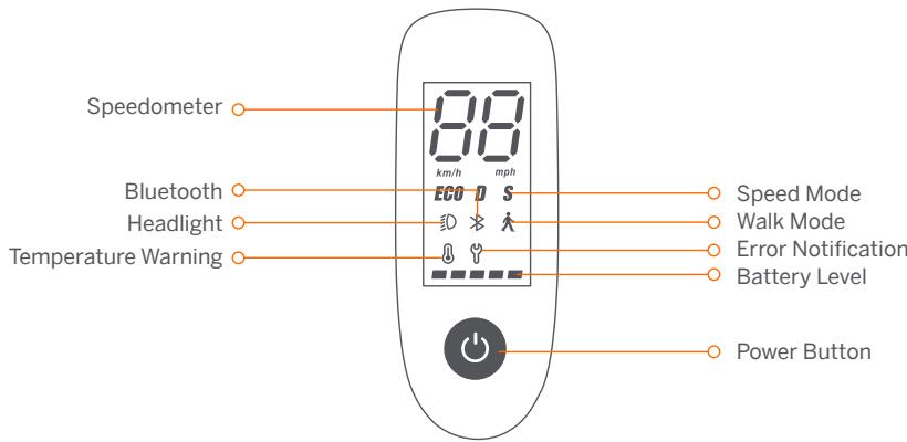 NINEBOT F30 - Dashboard &amp; Power Button - 1