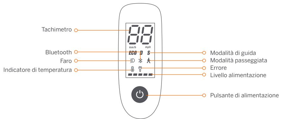 NINEBOT F30 - Cruscotto e Pulsante Alimentazione - 1
