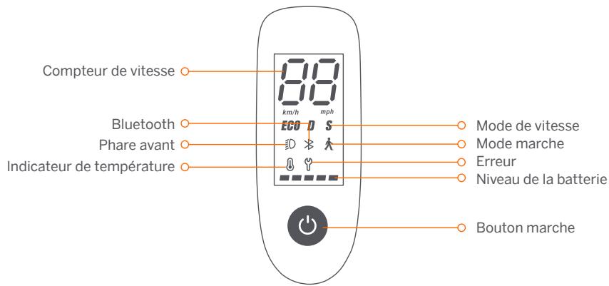 NINEBOT F30 - Tableau de bord et Bouton marche - 1