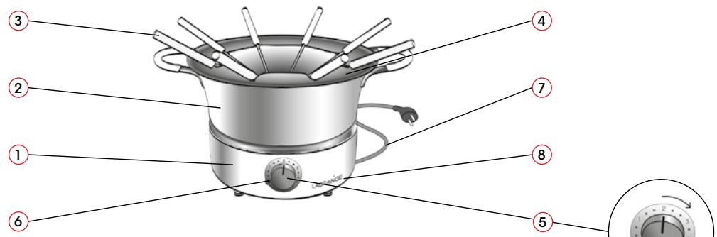 LAGRANGE FONDUE CLASSIC - Fondue Festiv' - 1
