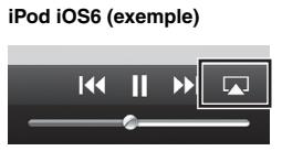 YAMAHA RNG602 - Mettez sous tension l'unité et démarrez iTunes sur le PC ou affichez l'écran de lecture de l'iPod. - 3