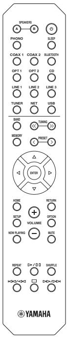 YAMAHA RNG602 - Accessoires fournis - 1