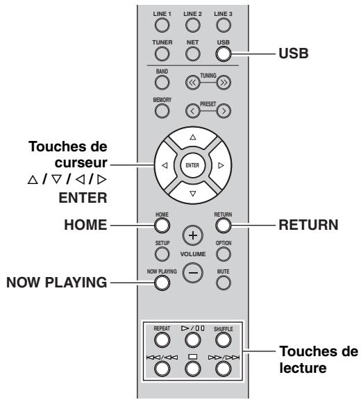 YAMAHA RNG602 - Remarque - 1